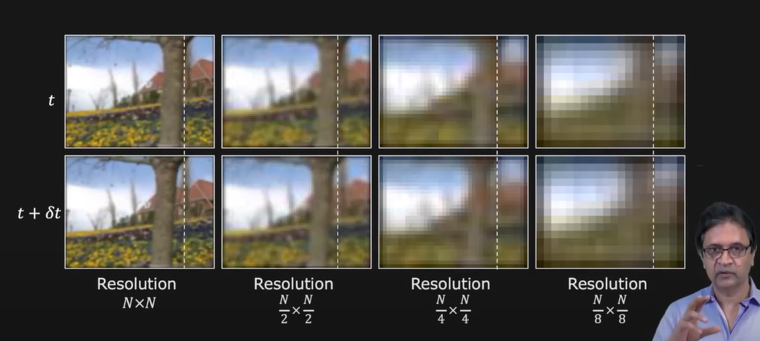 lowres